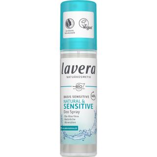 Deo Spray basis sensitiv Natural